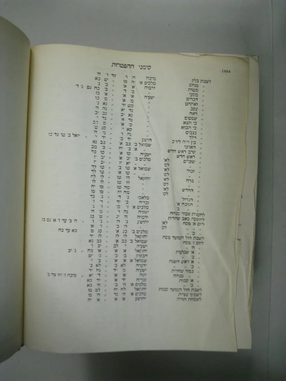 1970 Large Tanach Hebrew English Silver Plate Twelve Tribes Bible Scriptures